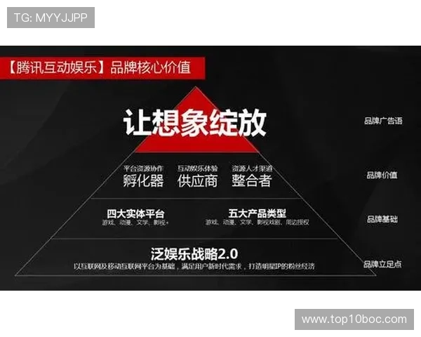 盈禾娱乐场安全可靠，保障玩家资金与信息安全，尽情享受无忧的娱乐环境